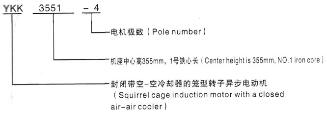 YKK系列(H355-1000)高压博湖三相异步电机西安泰富西玛电机型号说明